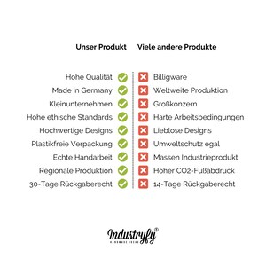 May include: A chart comparing the features of our product with those of other products. The chart highlights the differences in quality, production, ethics, design, packaging, and return policies. The chart shows that our product is made in Germany, uses ethical standards, has high-quality designs, and offers a 30-day return policy. The chart also shows that other products are made in a globalized production, use low-quality materials, and have a 14-day return policy.