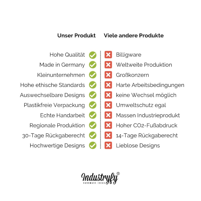 Country House Spring Decoration Sign Farmers Market No8 Etsy