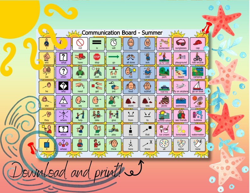 Visuals for Autism Visual Aid PDF Printable Etsy Canada