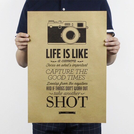 Kraft Paper Poster/creative Decorative Print Etsy