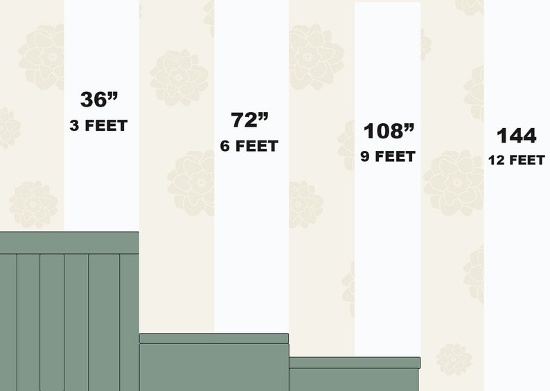 May include: An illustration showing a series of green structures of varying heights, with measurements in inches and feet. The heights are labeled as 36 inches (3 feet), 72 inches (6 feet), 108 inches (9 feet), and 144 inches (12 feet).