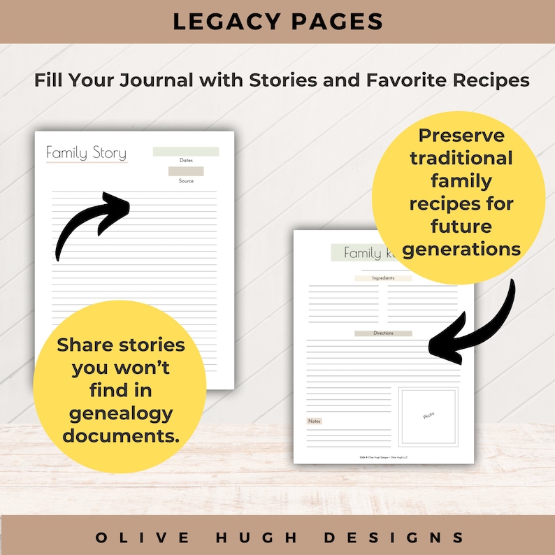 Legacy pages includes family story template, and family recipe template.