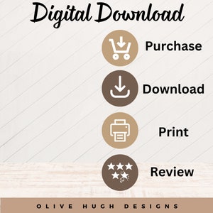 Purchase steps for the genealogy book template.