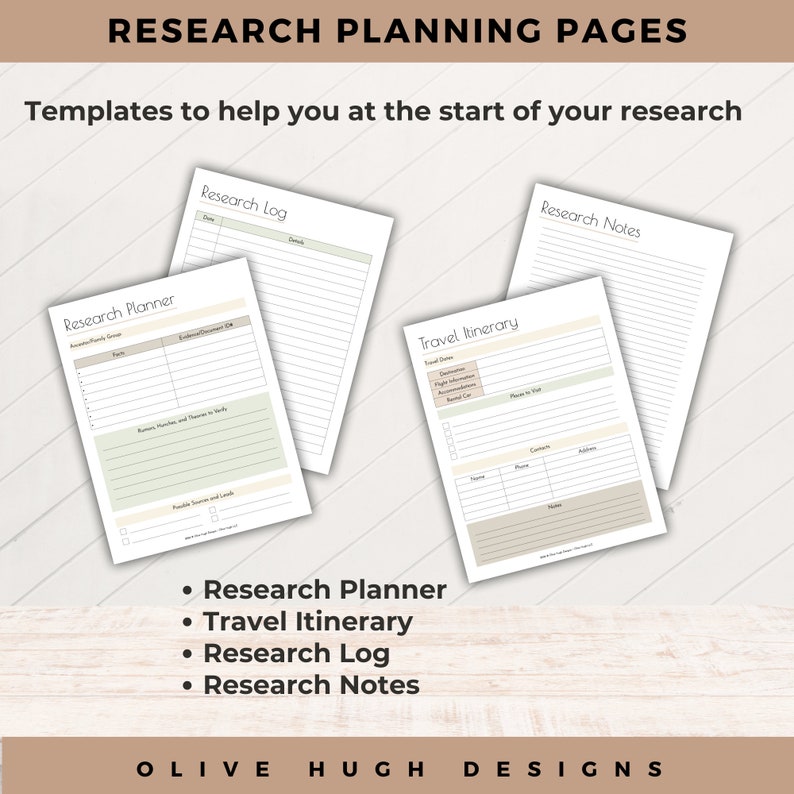 Genealogy Research Planning Pages includes a research planner, research log, travel itinerary, and notes page.