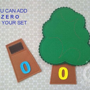 Montessori apple number activity