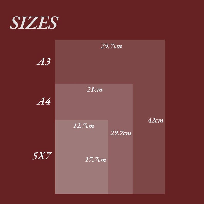 May include: Image showing paper sizes A3 (11.7 x 16.5 inches), A4 (8.3 x 11.7 inches), and 5x7 inches, with dimensions in centimeters. The word "SIZES" is at the top. The background is a dark red color.