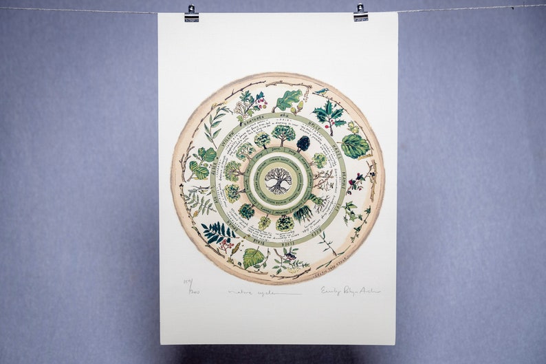 Celtic Tree Calendar Limited Edition 'Native Circles' Print by Irish artist Emily Robyn Archer image 1