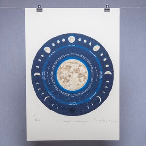 May include: A blue and white print of the moon phases with a detailed illustration of the moon's surface in the centre. The print is signed "Emily Skye Art" and numbered "49/200".