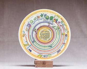 Seasonal Food Calendar - 'Native Circles' Birchwood Wheel by Irish artist Emily Robyn Archer