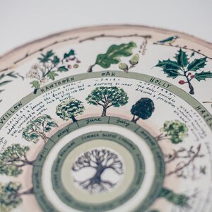 Celtic Tree Calendar Limited Edition 'Native Circles' Print by Irish artist Emily Robyn Archer image 2