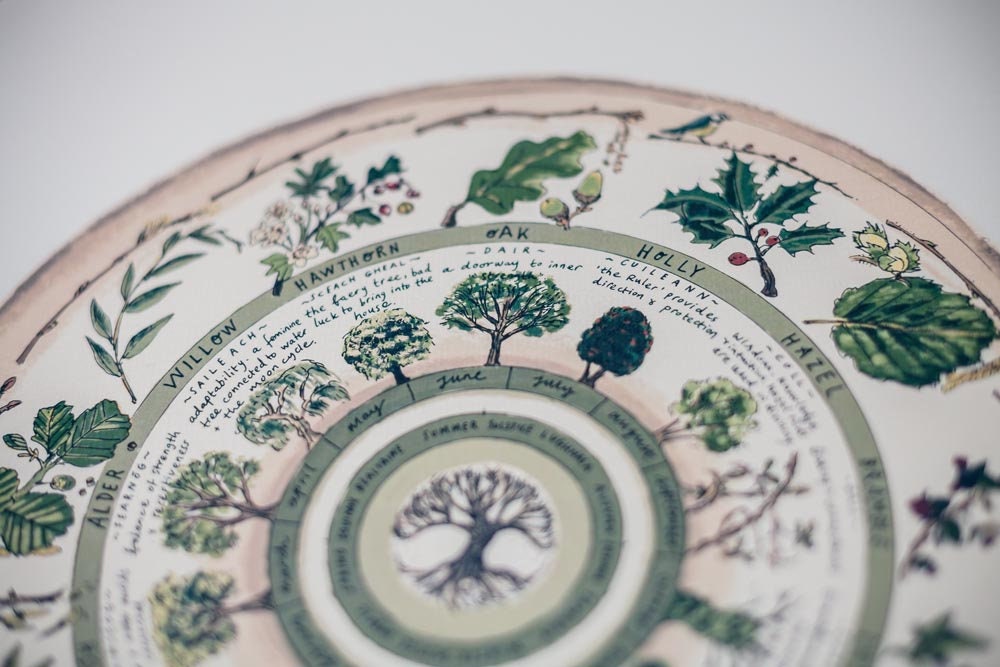 Celtic Tree Calendar Limited Edition 'Native Etsy
