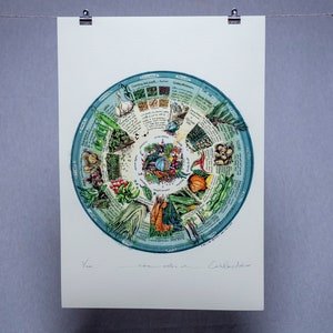 Veg Patch -what to plant & when - &#39;Native Circles&#39; Limited Edition Print by Irish artist Emily Robyn Archer