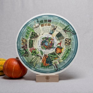May include: A round, illustrated chart of a garden's seasonal cycle, with various vegetables and text. The chart is supported by a wooden stand, and two gourds sit in front of it. The chart is a mix of green, blue, and white.