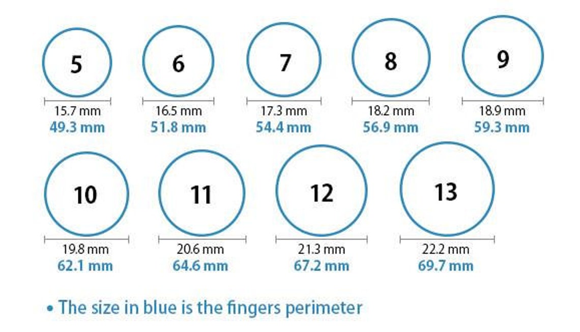 6 5 см какой размер пальца. Как определить размер кольца. Размер кольца в 5 лет. Размер кольца 6 лет. Размер кольца для ребенка 8 лет.