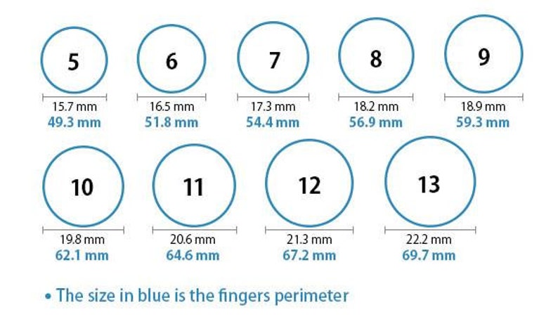 Tragödie Hochzeit Systematisch 17.2 ring size rotes Datum Transistor Kann standh