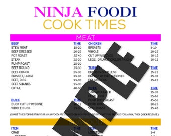 Ninja Foodi Cook Times Printable