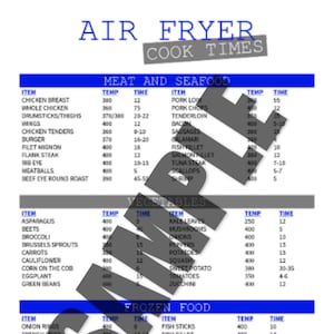 Air Fryer Cook Times Printable