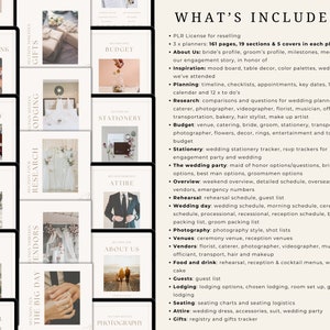 May include: A graphic with a white background and pink text that says "What's Included?"  The graphic lists the sections included in a wedding planner, such as "About Us", "Inspiration", "Planning", "Research", "Budget", "Stationery", "The Wedding Party", "Overview", "Rehearsal", "Wedding Day", "Photography", "Venues", "Vendors", "Food and Drink", "Guests", "Lodging", "Seating", "Attire", and "Gifts".