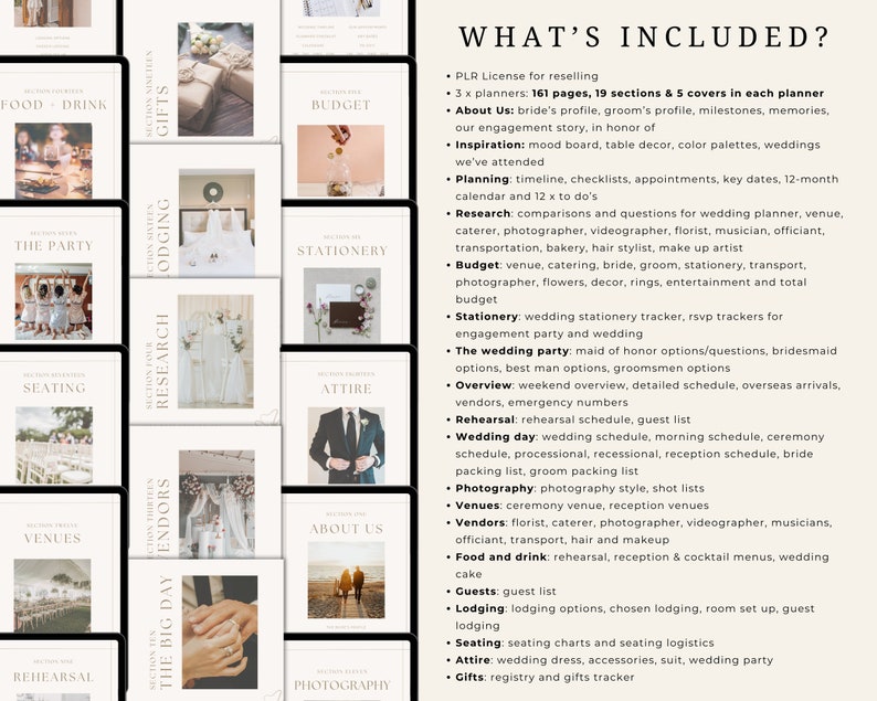 May include: A graphic with a white background and pink text that says "What's Included?"  The graphic lists the sections included in a wedding planner, such as "About Us", "Inspiration", "Planning", "Research", "Budget", "Stationery", "The Wedding Party", "Overview", "Rehearsal", "Wedding Day", "Photography", "Venues", "Vendors", "Food and Drink", "Guests", "Lodging", "Seating", "Attire", and "Gifts".