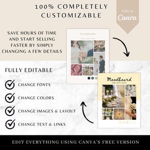 May include: A digital mood board template for wedding planning with a dark floral theme and a light pastel theme. The template is fully editable and can be customized with different fonts, colors, images, and text. The template is designed to be used with Canva's free version.