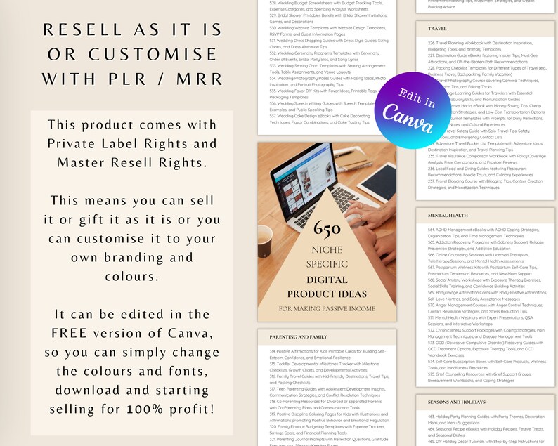 May include: A digital product mockup with the text "Resell as it is or customize with PLR/MRR" and "650 Niche Specific Digital Product Ideas for Making Passive Income". The image shows a laptop computer with a cup of coffee on a wooden table.