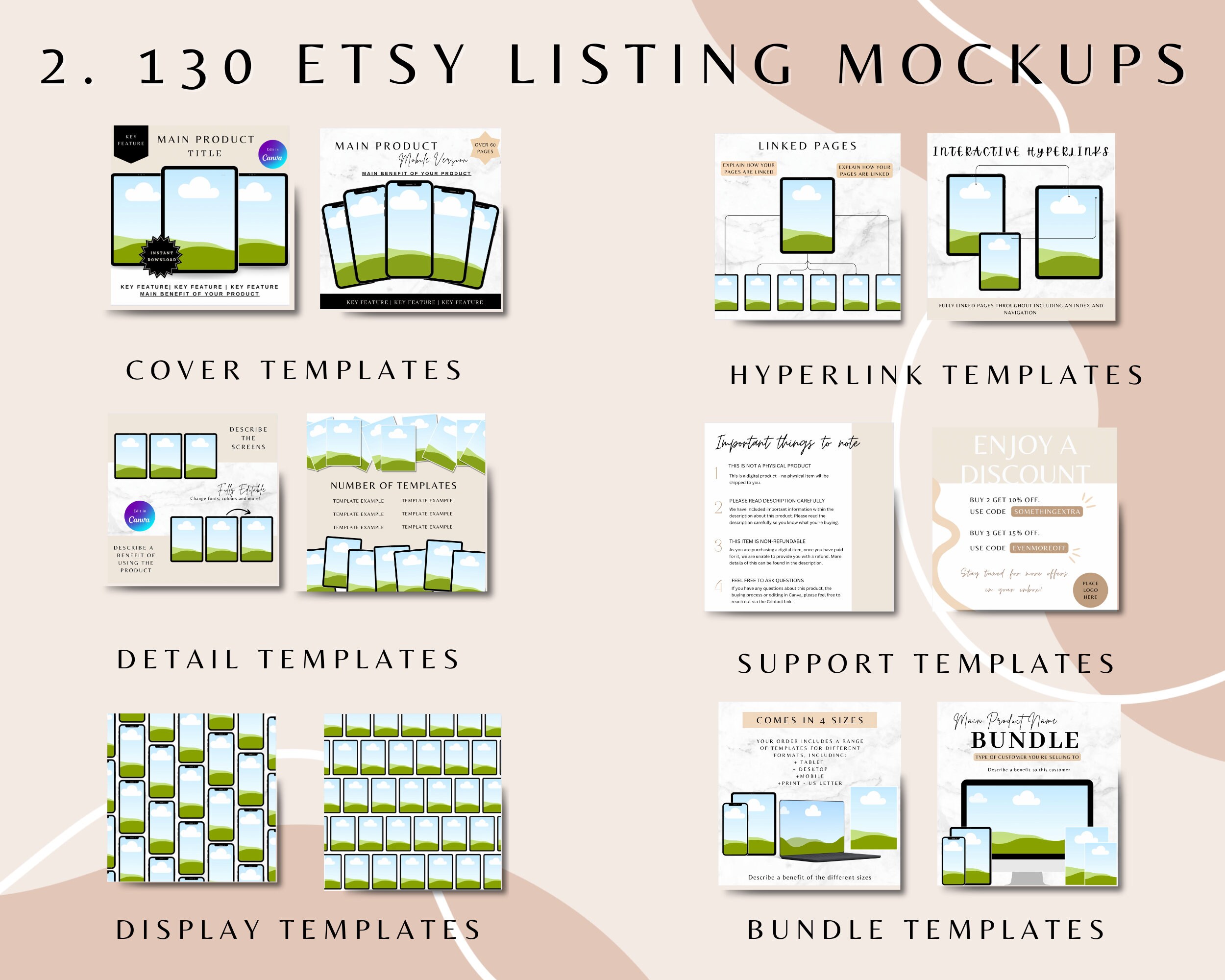 PLR Digital Product Bundle PLR Digital Planner, 130 Etsy Listing ...