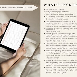Pu&ograve; includere: Un planner digitale con il testo "Homework Tracker" sullo schermo. Il planner &egrave; compatibile con Goodnotes, Notability e Xodo. Il testo "What's Included?" &egrave; elencato con un elenco puntato di funzionalit&agrave;, tra cui una licenza PLR per la rivendita, 90 pagine e schede ipertestuali, obiettivi annuali, calendari mensili, liste di cose da fare per bambini, liste della spesa per la casa, tracker di fitness, tracker di benessere, tracker di produttivit&agrave;, tracker finanziari ed elementi bonus.