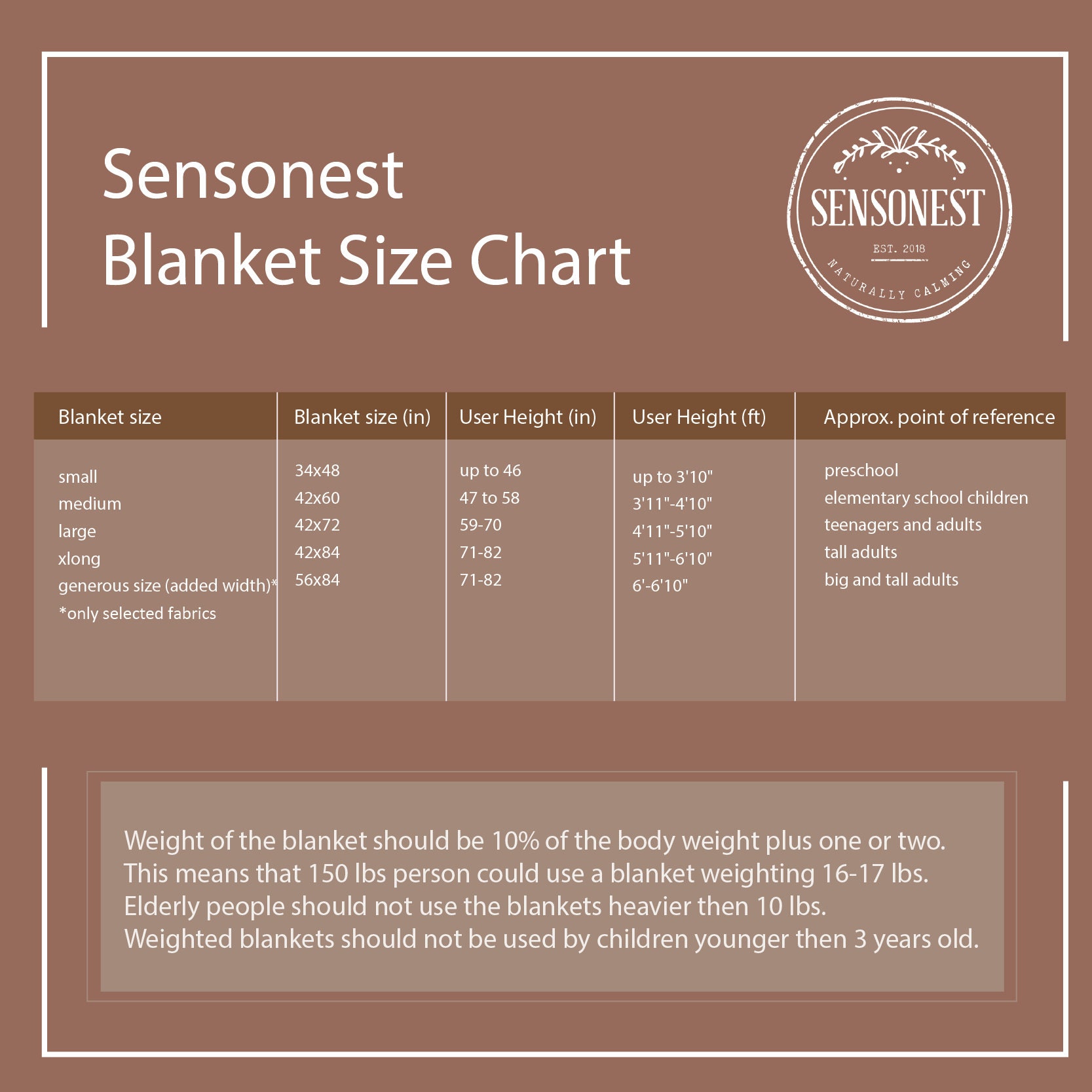 Linen Weighted Blanket Terracotta Color / Weighted Sensory Etsy Australia