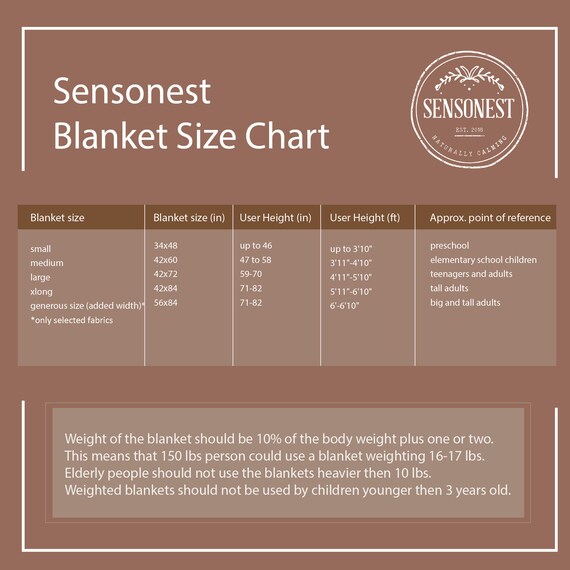 Weighted Blanket Chart For Kids