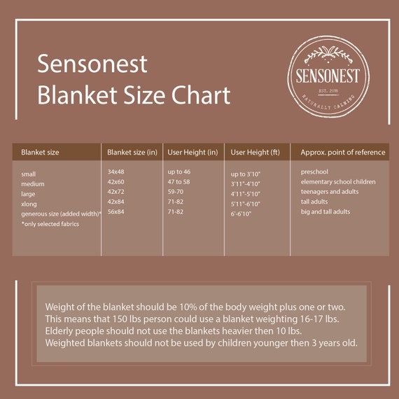 Weighted blanket online age chart