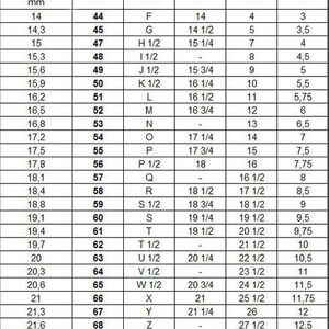 May include: A chart showing ring sizes in millimeters, French, UK, German, Swiss, and US sizing systems. The chart includes sizes from 14 mm to 22 mm.