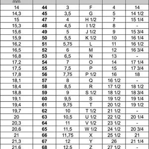 May include: A black and white ring size conversion chart presented as a table. The columns are labeled with diameter in millimeters, FR, US, UK, CH, and DE. The rows list corresponding numerical and letter values for ring sizes ranging from 14mm to 22mm.