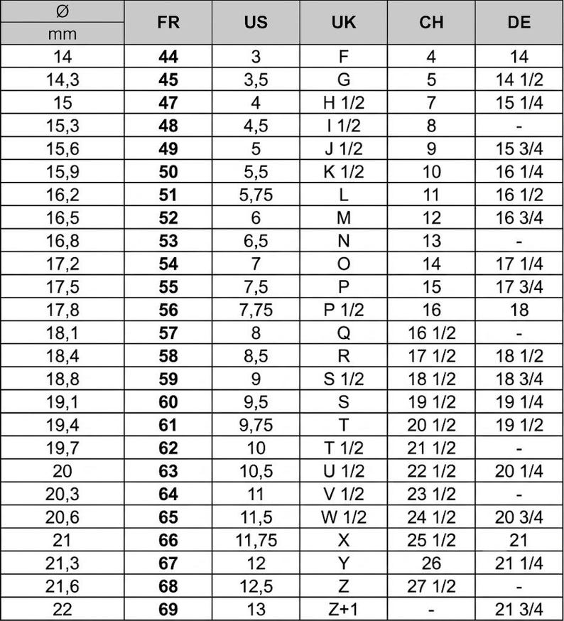 May include: A black and white ring size conversion chart presented as a table. The columns are labeled with diameter in millimeters, FR, US, UK, CH, and DE. The rows list corresponding numerical and letter values for ring sizes ranging from 14mm to 22mm.