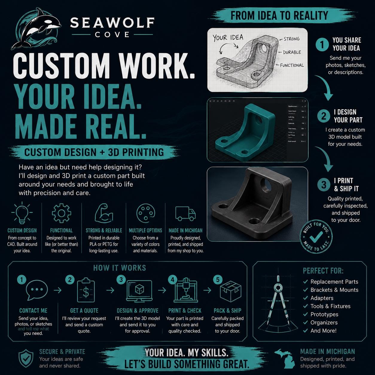 Custom 3D Design & Printing Turn Your Idea Into Reality Functional Parts, Prototypes and Custom Solutions