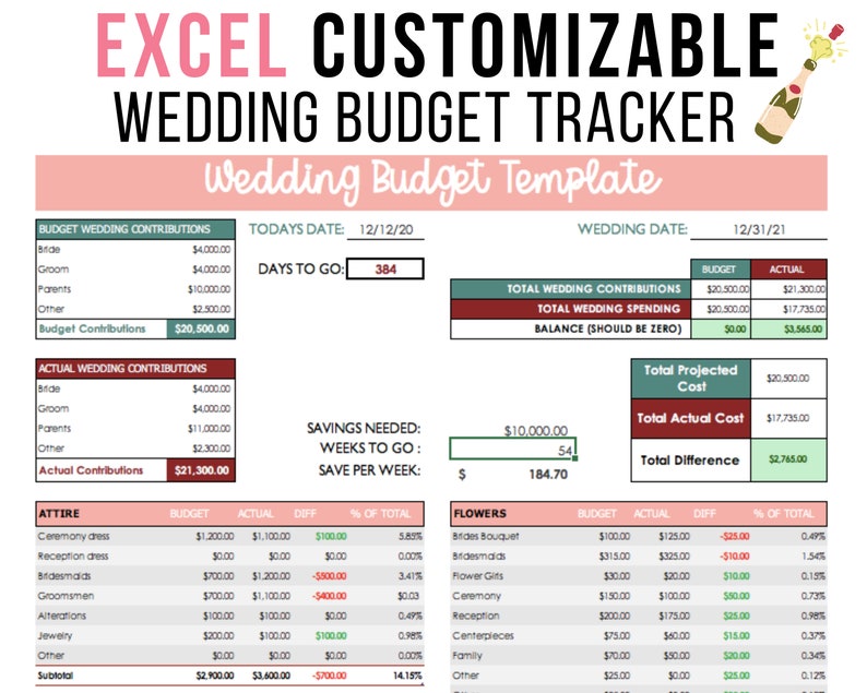 Wedding Budget Excel Wedding Budget Planner Wedding Budget Template Wedding Budget Spreadsheet INSTANT DOWNLOAD Editable Template