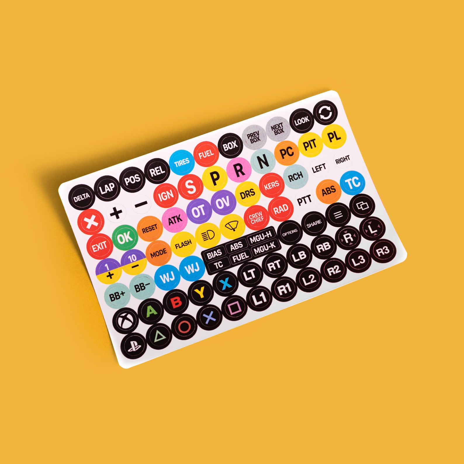 Sim Decals Circle Stickers Designed for Sim Racing Wheel Etsy