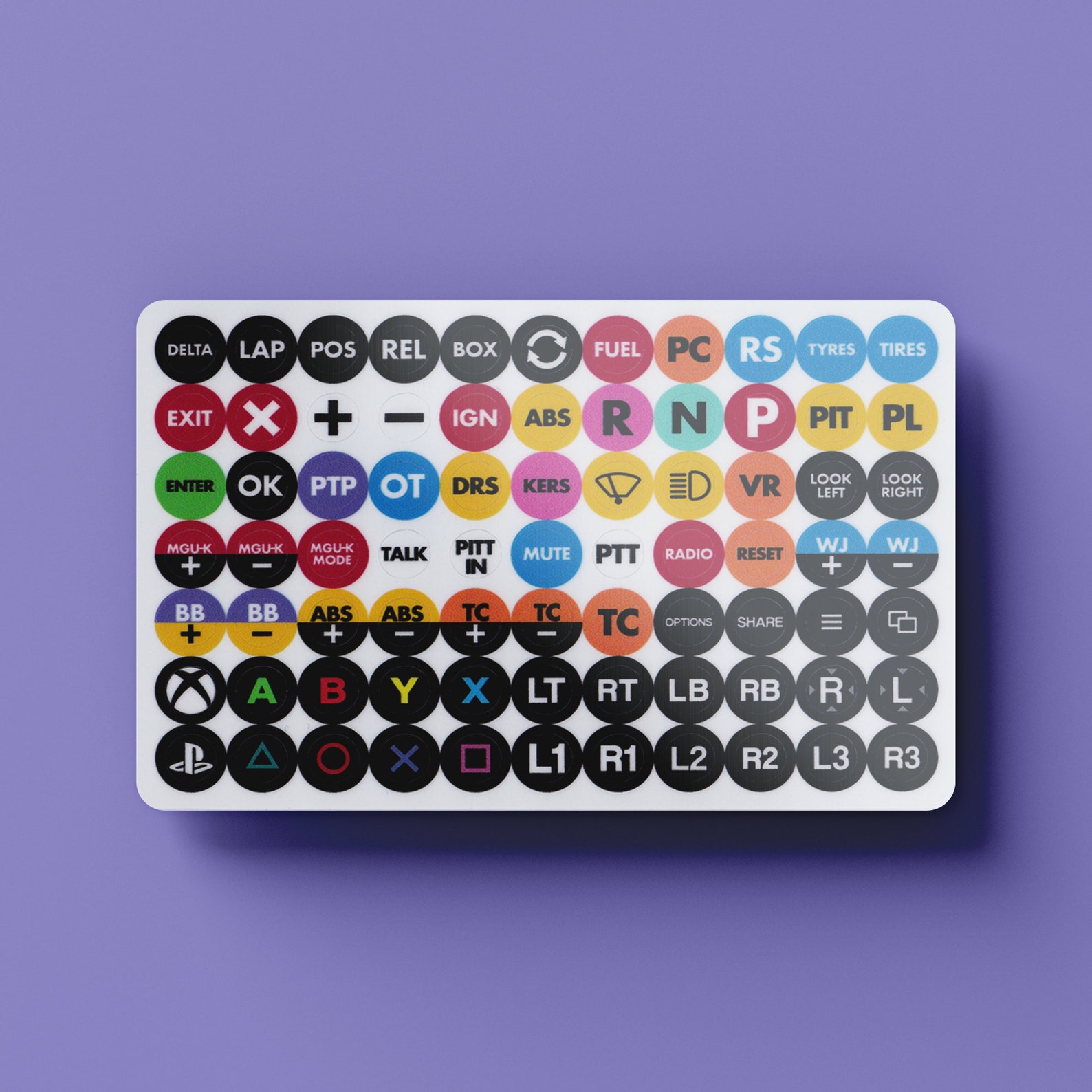 Sim Decals 9mm Circle Stickers Designed for Sim Racing Wheel Etsy