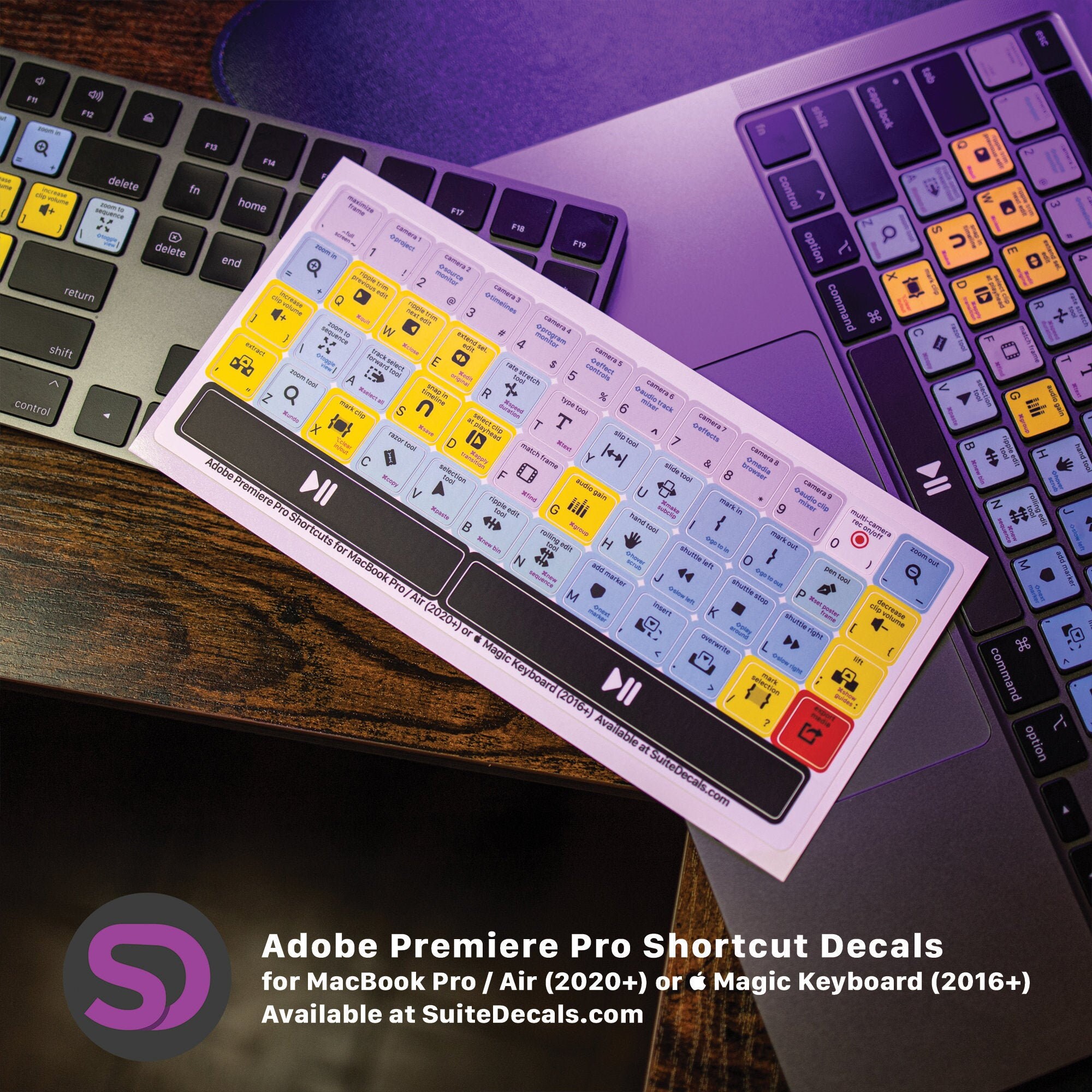 Adobe Premiere Pro Keyboard Shortcut Sticker Decals for | Etsy