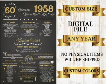 60th birthday ideas etsy
