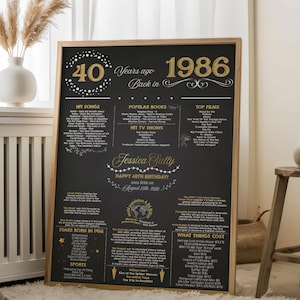 Australian 40th Birthday Poster, 40th Birthday Chalkboard, 1986 Birthday Poster, 1986 Birthday Facts, Back in 1986, 40th Birthday Gift image 5