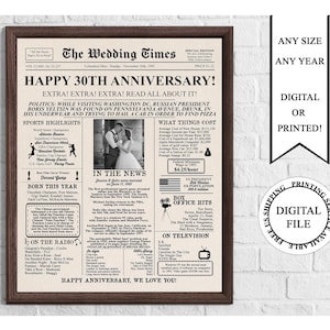 Affiche personnalisée d'anniversaire de journal avec photo, signe d'anniversaire de 1995, il y a 30 ans en 1995, carte 30e anniversaire de mariage imprimable