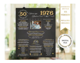 1976 Anniversary Sign with Photo, 50th Anniversary Poster (Digital Download), 50th Wedding Anniversary Gifts For Parents Personalized