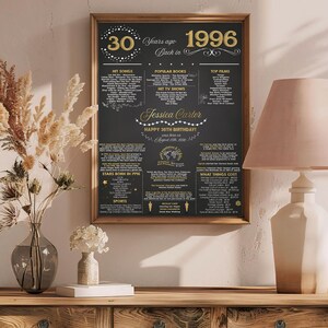 May include: A framed black and gold 30th birthday sign with the text "30 Years ago Back in 1996". The sign includes lists of hit songs, popular books, top films, and other facts from 1996. The sign is personalized with a name and birthday date.