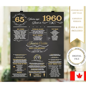 Afiche del 65.° cumpleaños de Canadá, 65.° cumpleaños en Canadá, tablero de cumpleaños de 1960, datos sobre el cumpleaños de 1960, versión canadiense de 1960, regalo de 65.° cumpleaños