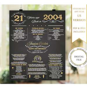 21. Geburtstag Poster, 21. Geburtstag Chalkboard, 2004 Geburtstag Poster, 2004 Geburtstag Fakten, Zurück in 2004, 21. Geburtstag Geschenk, schwarz und gold