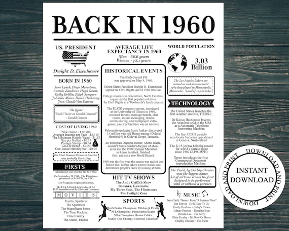 Back in 1960 Instant Download, 1960 Anniversary Board, 64th