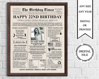 Back in 1999 | Etsy