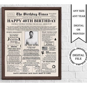 Personalized Newspaper Birthday Poster with Photo, Printable 40th Birthday Sign, 1985 Birthday Poster, Back in 1985, 40th Birthday Gift