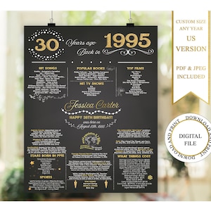 30.Geburtstag Poster, 30.Geburtstag Chalkboard, 1995 Geburtstag Poster, 1995 Geburtstag Fakten, Zurück in 1995, 30.Geburtstag Geschenk, Schwarz und Gold