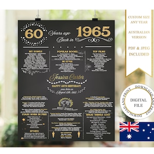 Australische 60e verjaardag poster, 60e verjaardag schoolbord, 1965 verjaardag poster, 1965 verjaardag feiten, terug in 1965, 60e verjaardagscadeau
